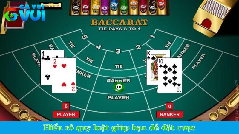 Hiểu rõ quy luật giúp bạn dễ đặt cược